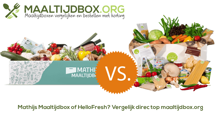 mathijs maaltijdbox of hellofresh vergelijken