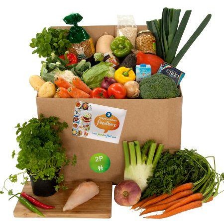 weight watchers foodbox belgie