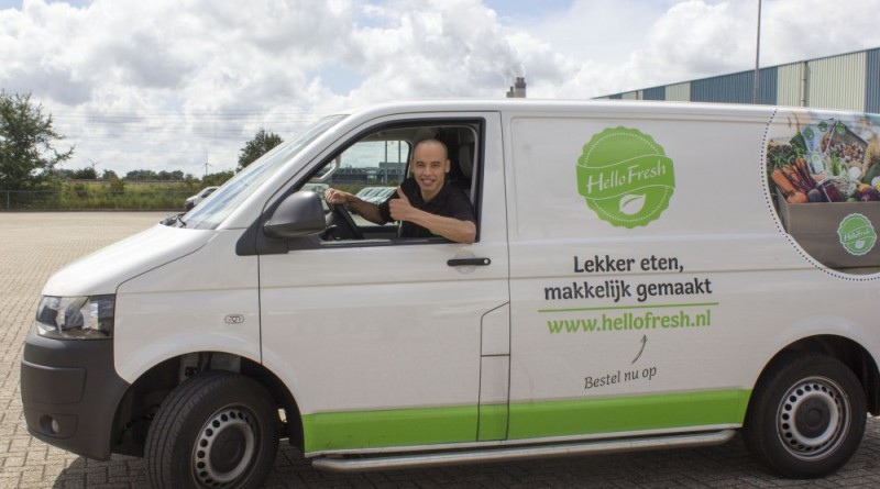 hellofresh marktleider nederland