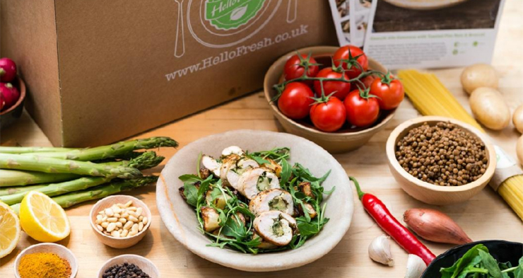 hellofresh klanttevredenheid