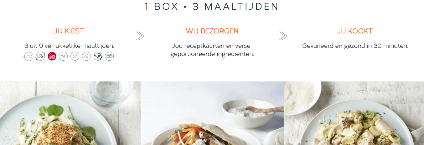 review 15gram maaltijdbox