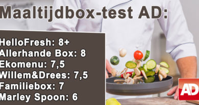 maaltijdbox-test-algemeen-dagblad