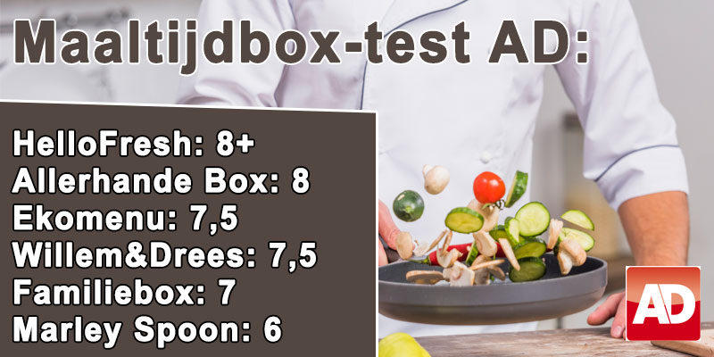 maaltijdbox-test-algemeen-dagblad