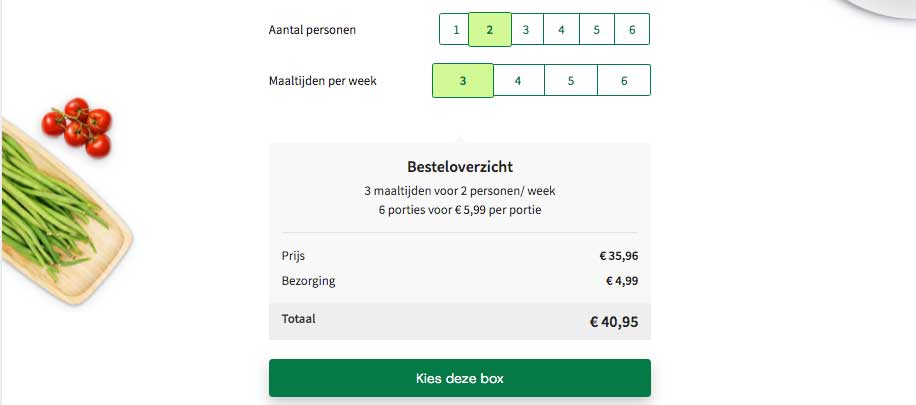 hellofresh-prijzen