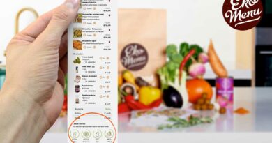 ekomenu-foodprint-