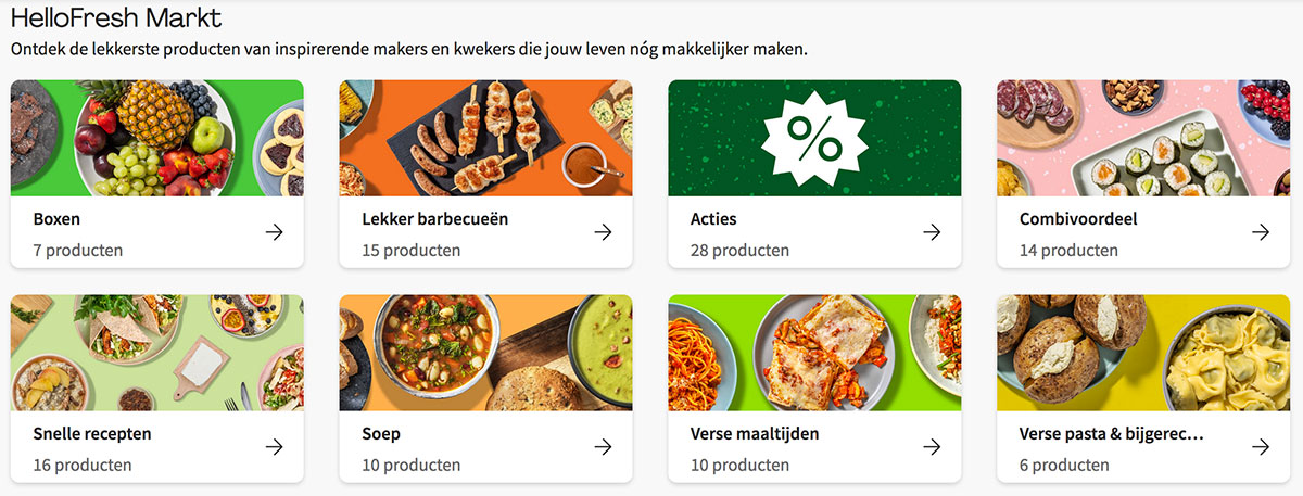 hellofresh-markt-beoordeling