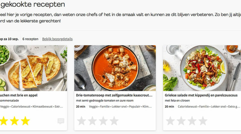 mijn-gekookte-recepten-hellofresh-terugzoeken