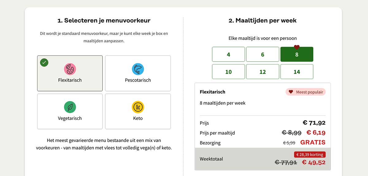 uitleg-van-factor-maaltijden